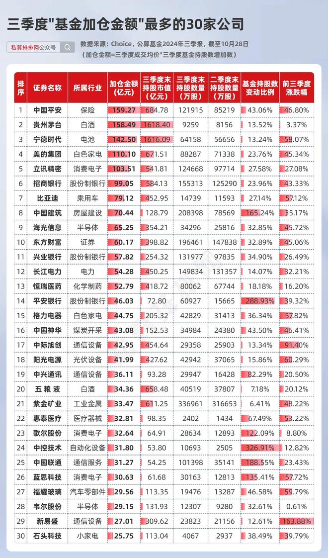 游戏专题 第156页