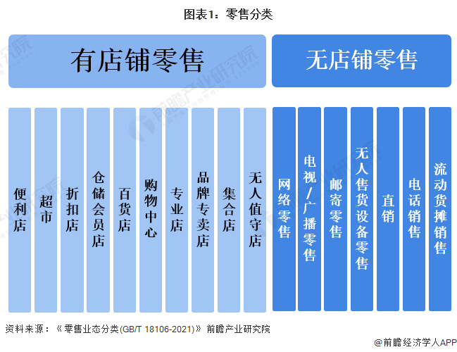 第977页