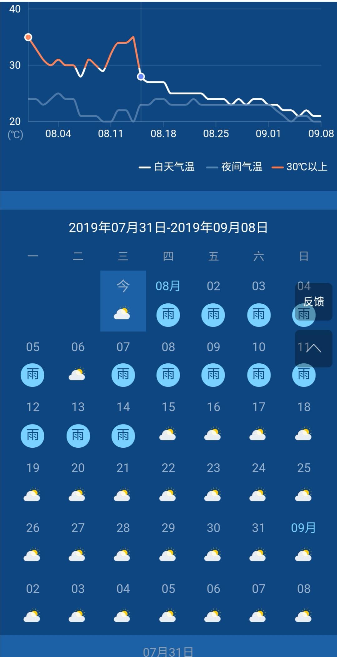 热点生活 第149页