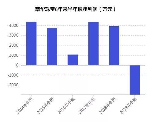 地方新闻 第177页