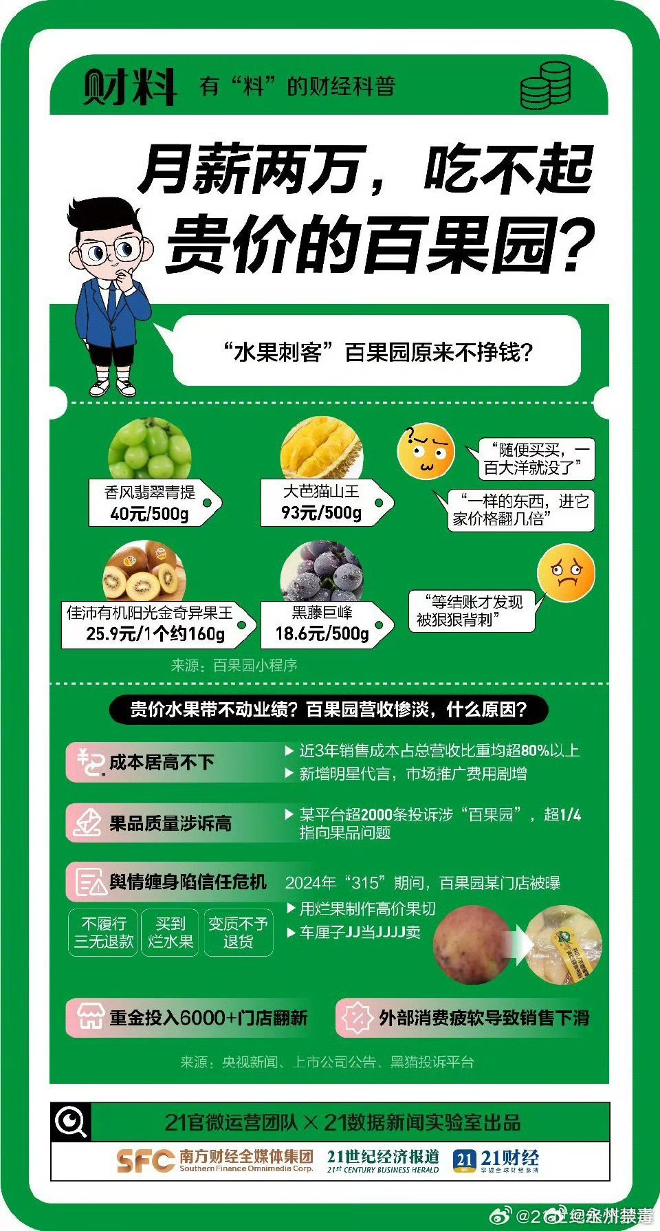 游戏专题 第149页