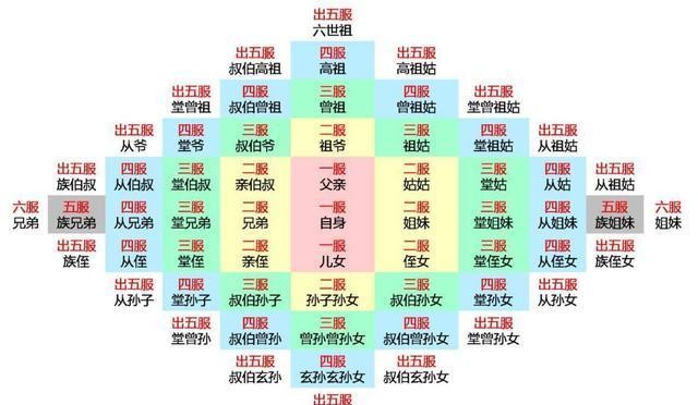 游戏专题 第173页