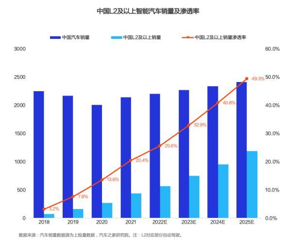 第939页