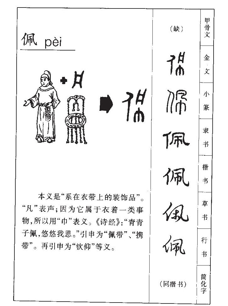 第880页