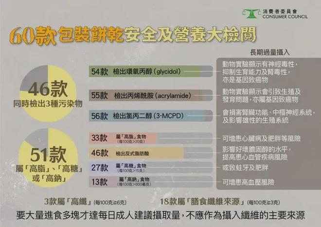 娱乐生活 第131页