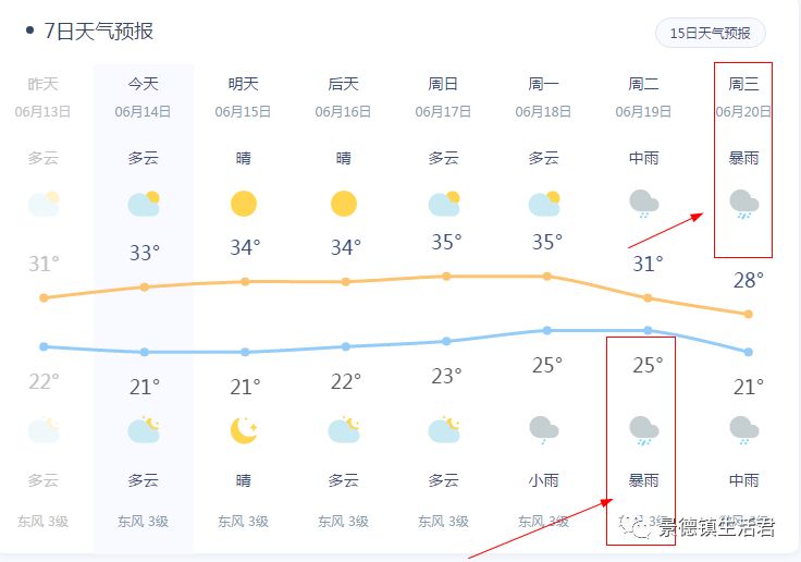 地方新闻 第106页