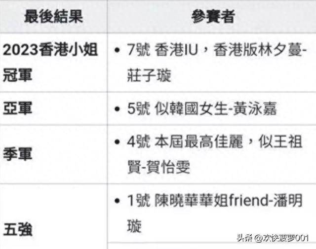 娱乐生活 第19页