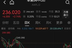 地方新闻 第39页